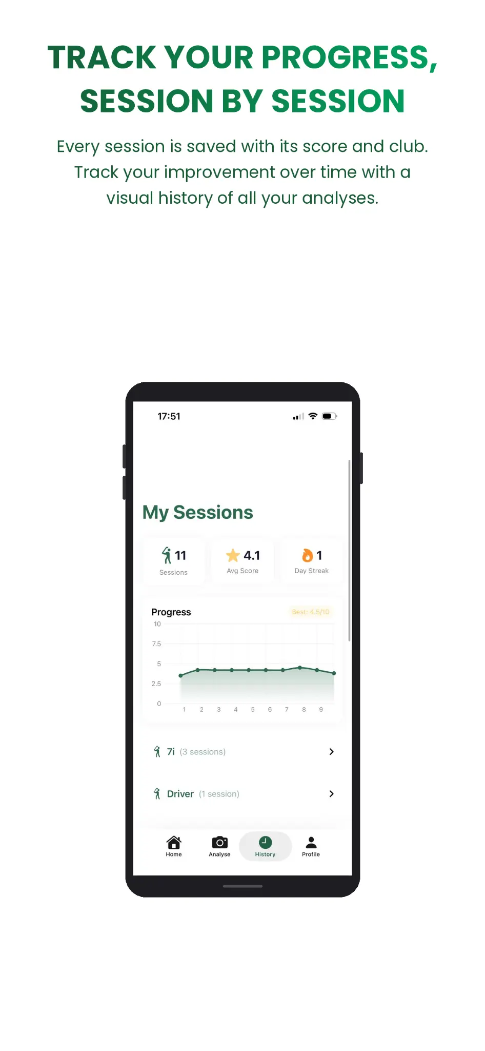 Viora Golf session history